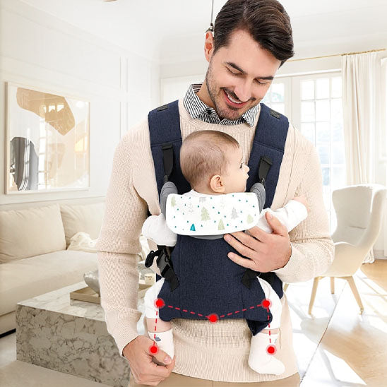 porte bebe avec papa et bebe qui montre la positon M
